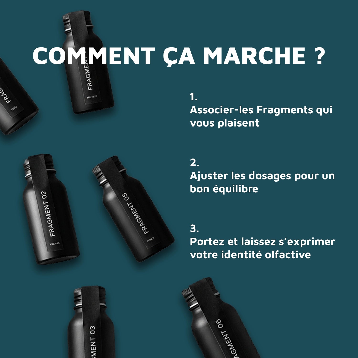 Coffret de composition