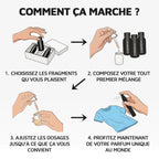 Coffret découverte