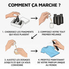 Coffret supérieur